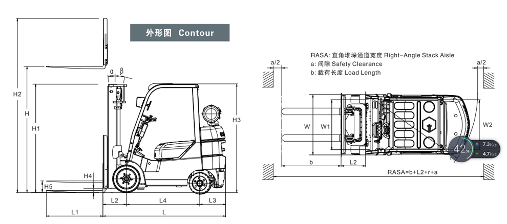 1-3.5T LPG forklift drawing